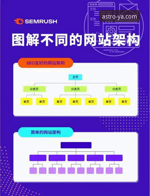 亚星流畅稳定 亚星娱乐平台实现流畅稳定的3个核心技术解析