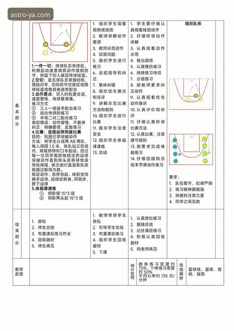 从中国女篮战术调整看竞技体育的“变阵”智慧：一场资格赛的深度解析